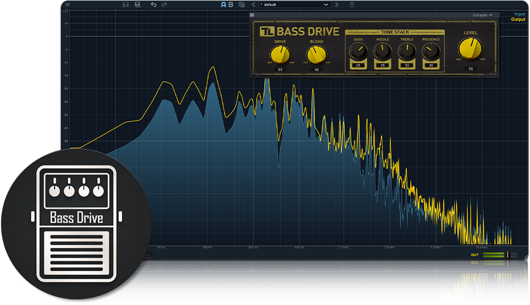 TL BassDrive - Full Power of the Legendary Drive Pedal for the Highest String Gauges.