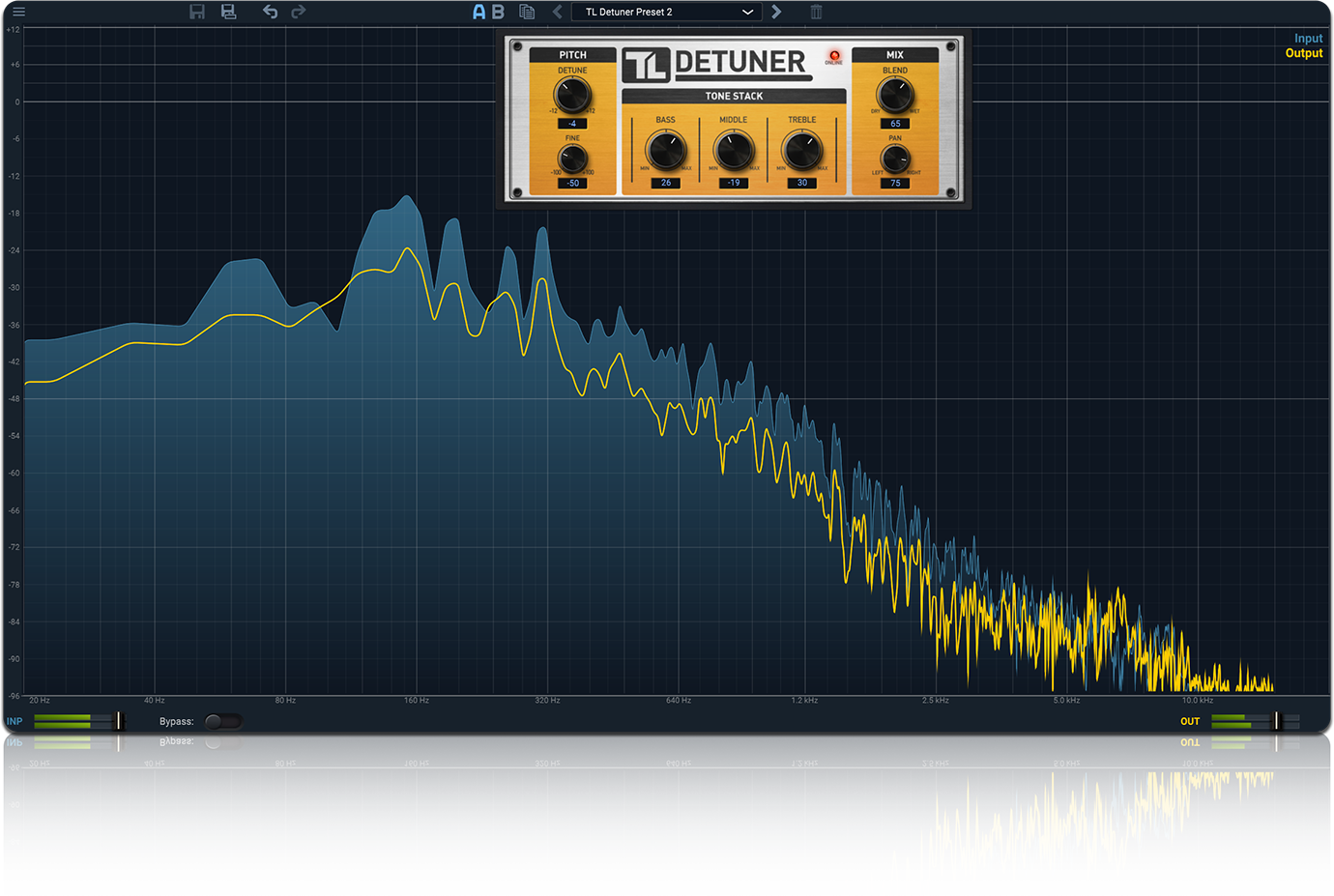 Animated Visual Display for real time monitoring | TL Detuner