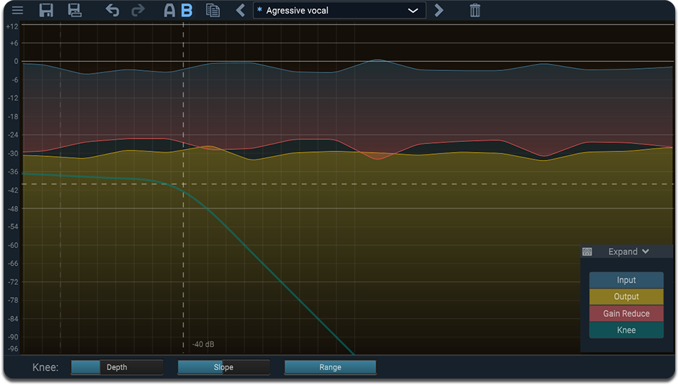 Animated Visual Display for real time monitoring | TL MultiComp