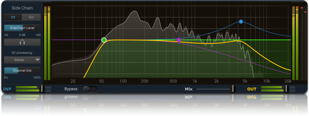 Advanced Side Chain Controller with multiband EQ filtering | TL MultiComp