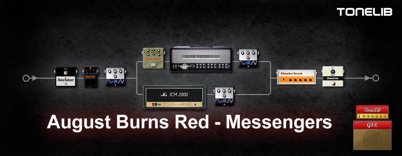 User preset for ToneLib GFX inspired by guitar tone of ,August Burns Red from Messengers album.